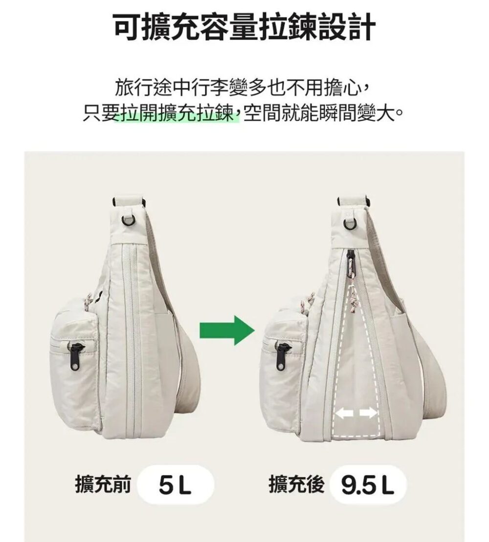 LINE_NOTE_260331_31 (預購)【韓國居家】韓國🇰🇷Branden安心斜肩包Plus