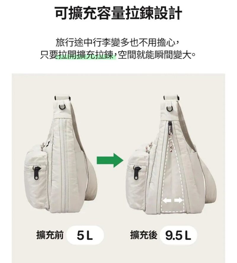 (預購)【韓國居家】韓國🇰🇷Branden安心斜肩包Plus