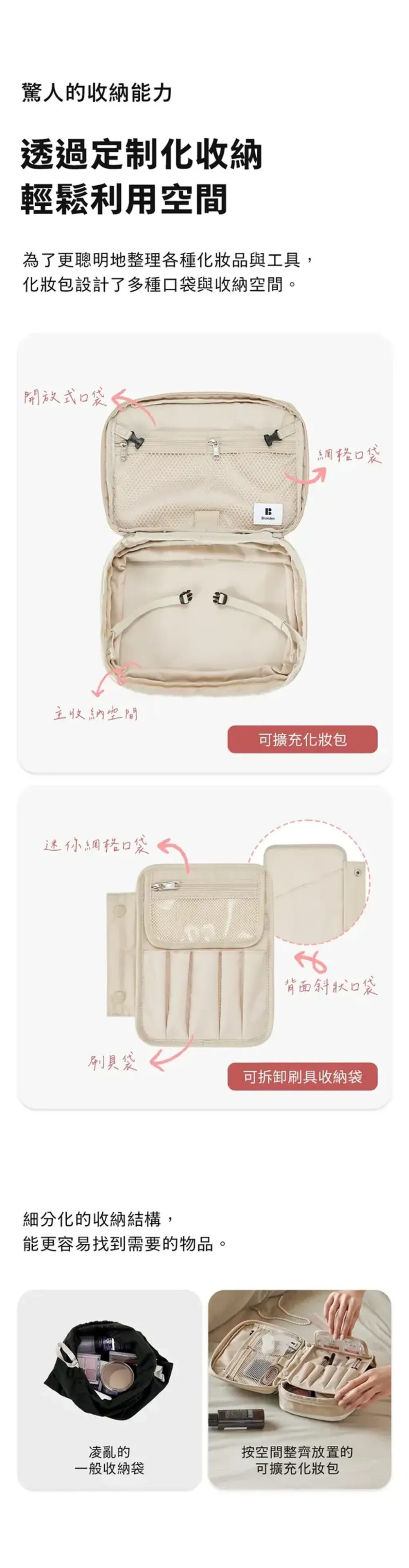 LINE_NOTE_260331_8 (預購)【韓國居家】韓國🇰🇷Branden第2代 吊掛三層盥洗包/擴充化妝包