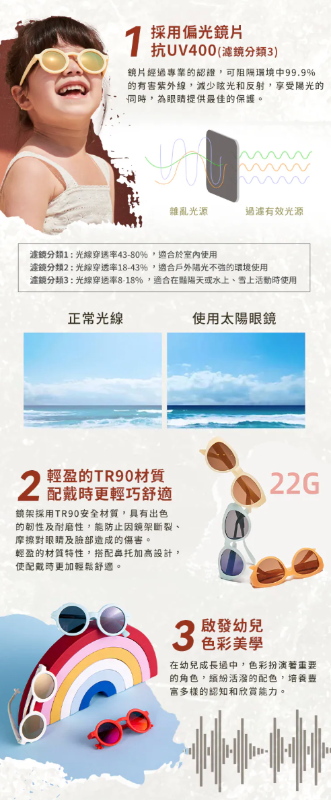 DM_20260405204838_010 【獨家開團】美國選品🇺🇸KiGO Vintage 抗UV輕量偏光兒童太陽眼鏡(6-12Y)