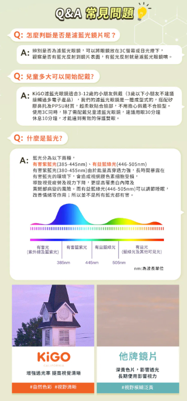 DM_20260405211847_003 【獨家開團】美國選品🇺🇸KiGO功能型濾藍光兒童眼鏡(3Y+)