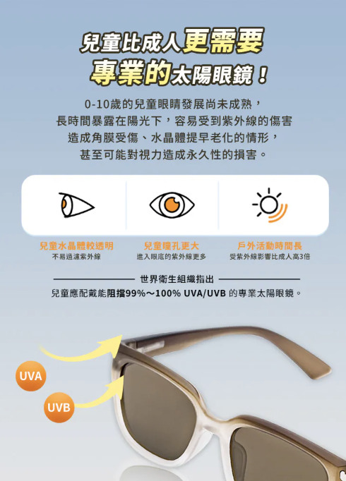 DM_20260405214018_003 【獨家開團】美國選品🇺🇸KiGO City 抗UV高彈力(0-3Y)/超輕量(3-6Y) 偏光兒童太陽眼鏡