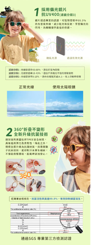 i_g52822_u_33176060_50625583 【獨家開團】美國選品🇺🇸KiGO Nature 抗UV高彈力偏光兒童太陽眼鏡(0-3Y/3-6Y)