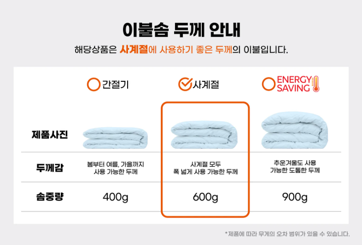螢幕擷取畫面 2026-04-07 230317 (預購)【韓國限定】麵包超人聯名寢具-麵包超人四季被